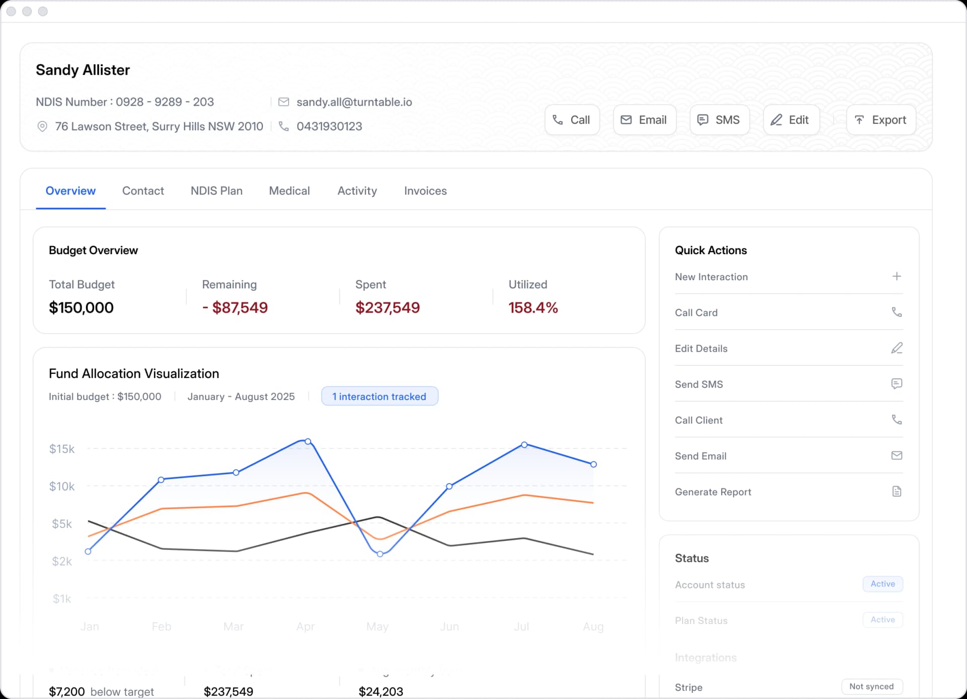 NDIS plan management features